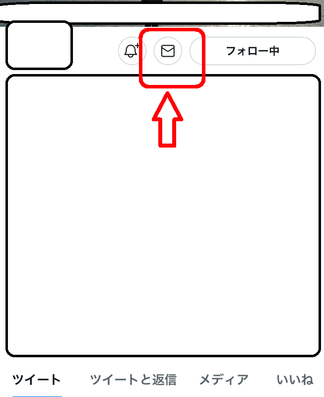 DMの送信方法